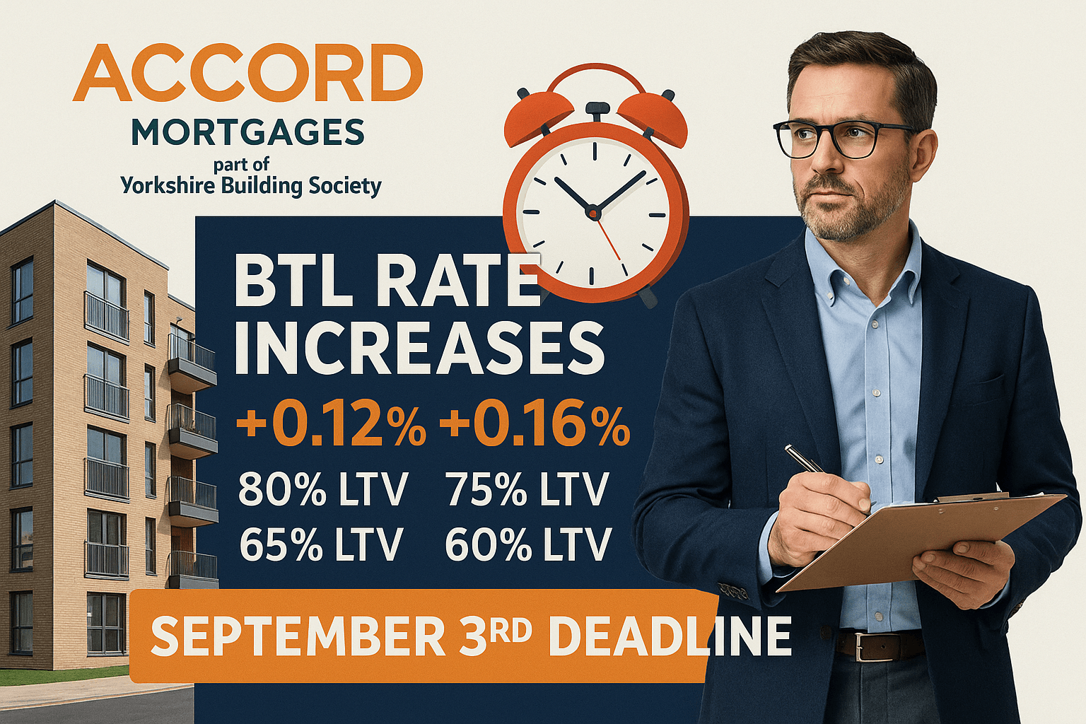 Digital graphic showing Accord Mortgages buy-to-let (BTL) rate increases of 0.12% and 0.16% across 80%, 75%, 65%, and 60% LTV products, with September 3rd deadline highlighted for UK landlords and property investors.