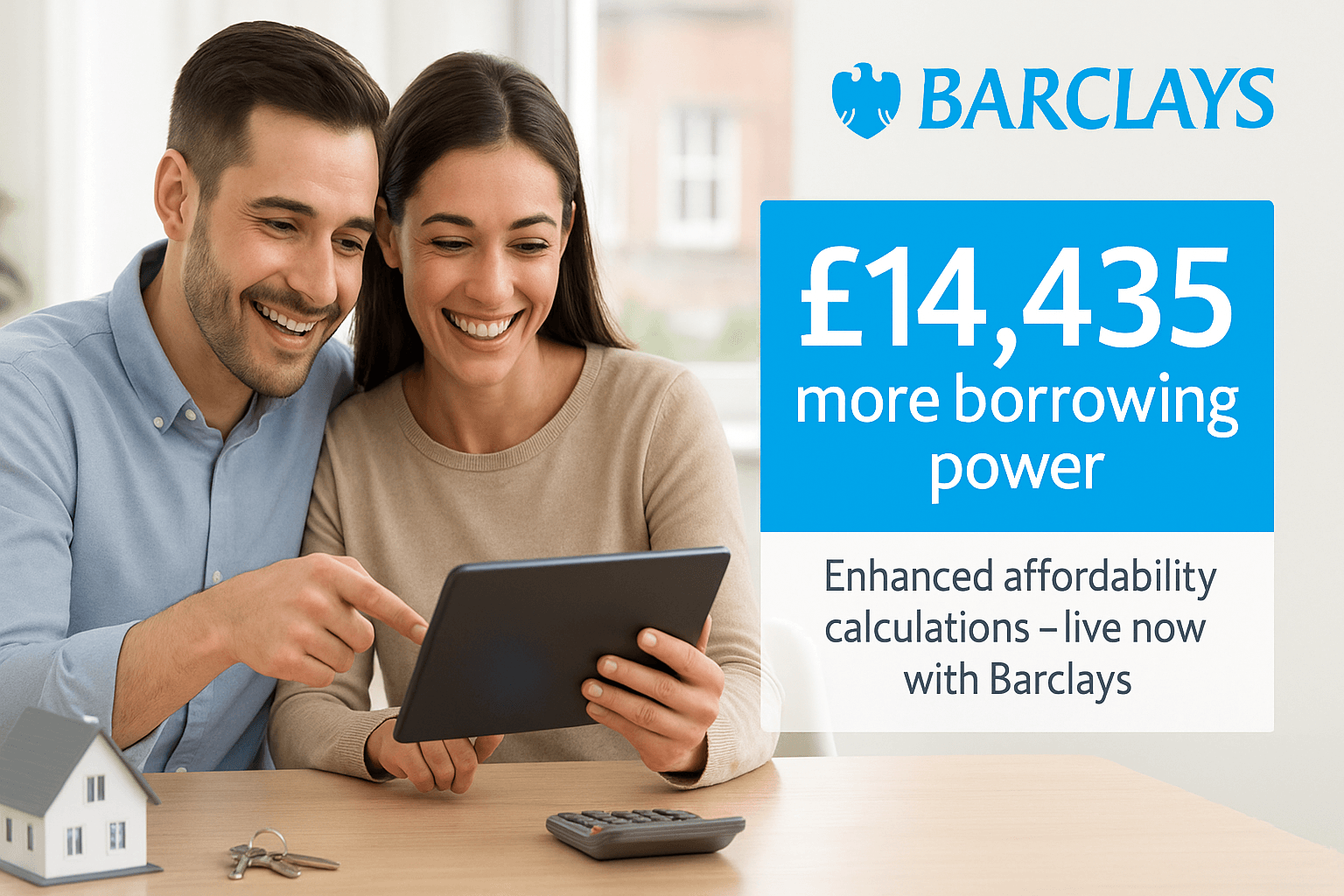 Smiling young couple viewing property listings on tablet with Barclays mortgage announcement highlighting £14,435 more borrowing power.