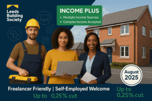 Three professionals in front of a modern UK home promoting Leeds Building Society's Income Plus mortgage, highlighting multiple income sources, freelancer-friendly features, and up to 0.25% rate cut.
