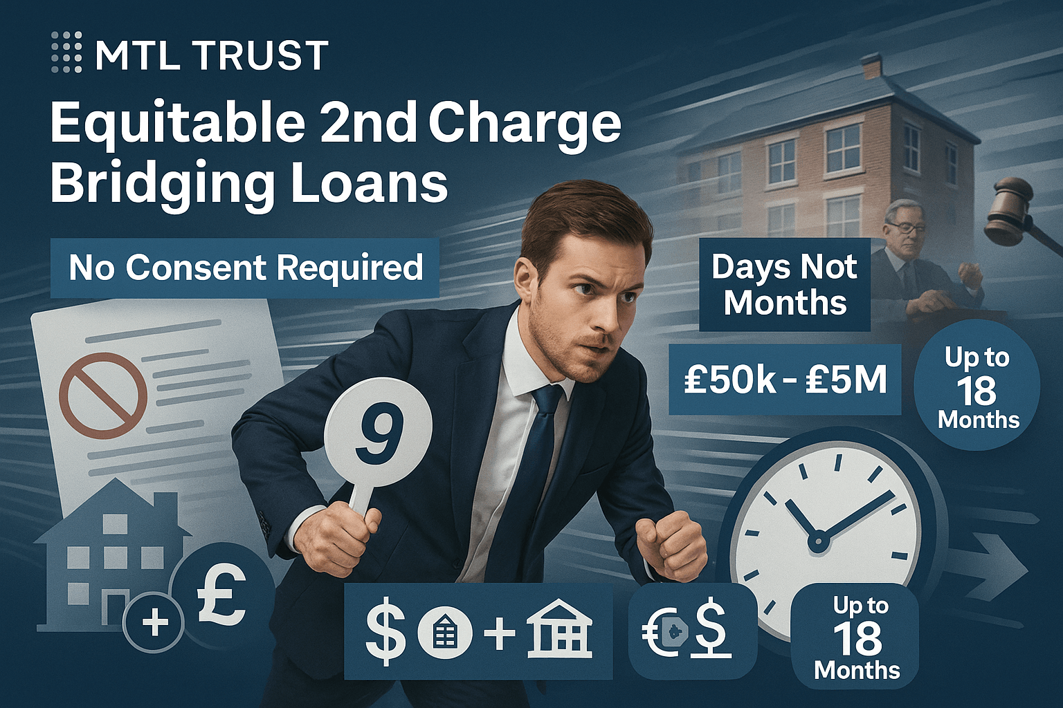 Business professional at a property auction promoting MTL Trust Equitable 2nd Charge Bridging Loans, highlighting “No Consent Required,” “Days Not Months,” loan range £50k–£5M, and up to 18 months term with speed and flexibility messaging.