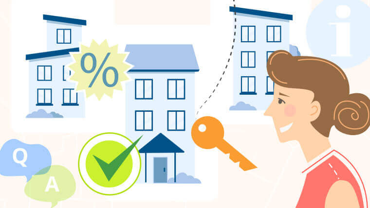 Mortgage Guide